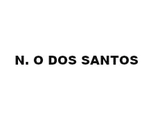 Duplo clique para editar galeria